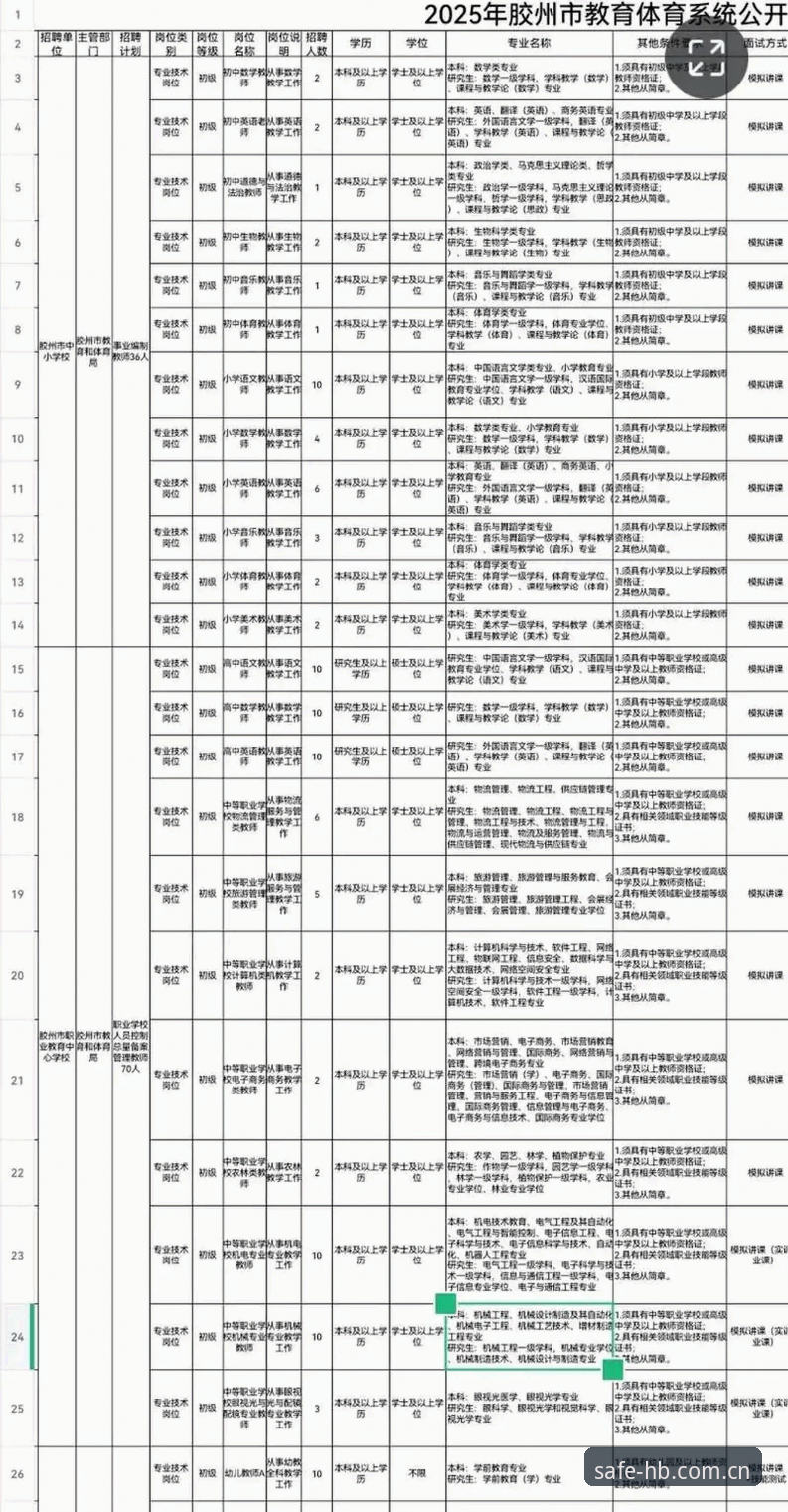 新手必看：火博体育2025官网评测使用心得，资深用户教你避开陷阱