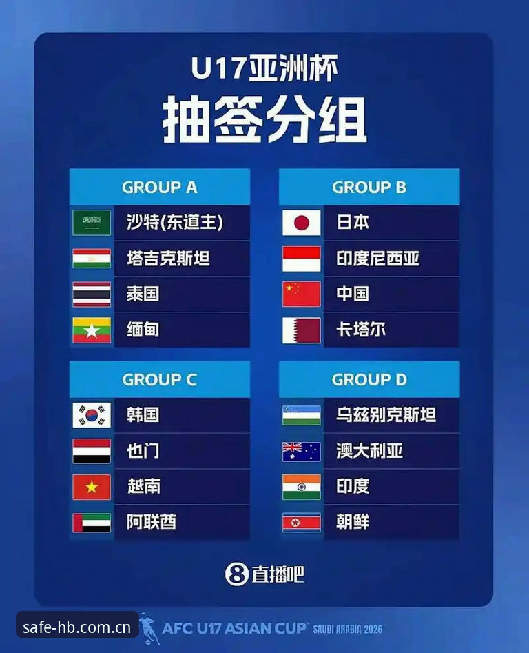 U17世界杯抽签结果解读：中国足球青训的实用观赛指南
