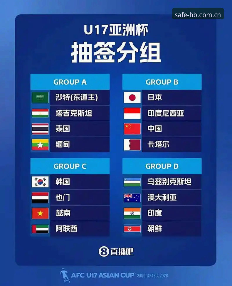 U17世界杯抽签结果深度分析：火博体育平台视角下的中青对决前景
